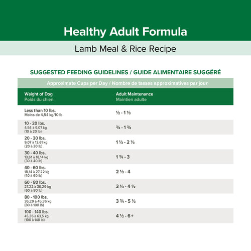Kent Blue Seal EnTrust® Healthy Adult Lamb Meal & Rice Recipe